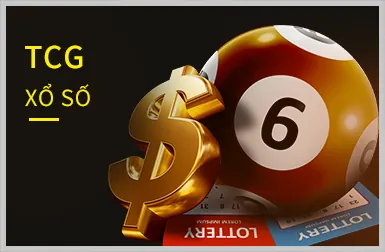 Tổng quan khuyến mãi Rik VIP